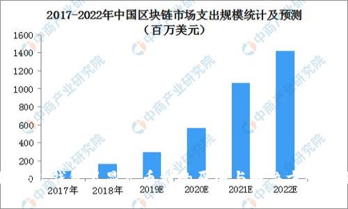 以太坊挖矿钱包不显示币种的原因与解决方案全面解析