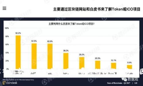  深入解析：以太坊钱包交易费用的构成与影响因素
