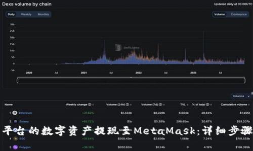 如何将火币平台的数字资产提现至MetaMask：详细步骤与注意事项