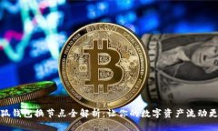 : 小狐钱包换节点全解析：