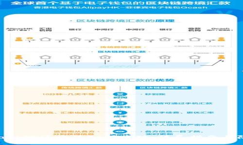 MetaMask泄漏后该如何应对：详尽指南与防护建议