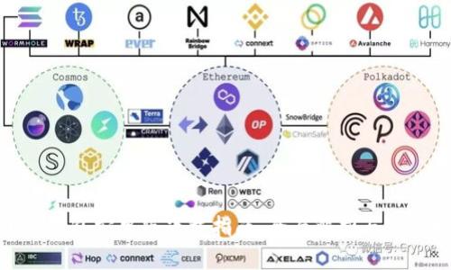 : 小狐钱包安卓版下载指南：全面解析与使用技巧