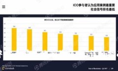 如何在小狐钱包中安全快