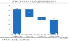 如何安全地将USDT转移到冷