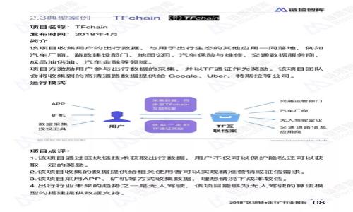 小狐钱包：冷钱包与热钱包的深度解析