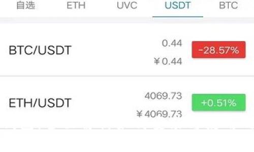 小狐钱包：全面解析如何安装与使用的指南