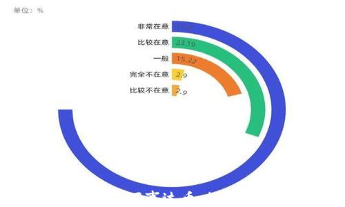 
深入探讨比特币钱包与万事达币：数字货币的未来与安全性