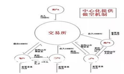 小狐钱包的提币网络是真的吗？深度解析与风险防范