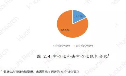 小狐钱包：如何查看和管理您的NFT资产