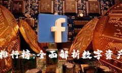 区块链十大钱包排行榜：