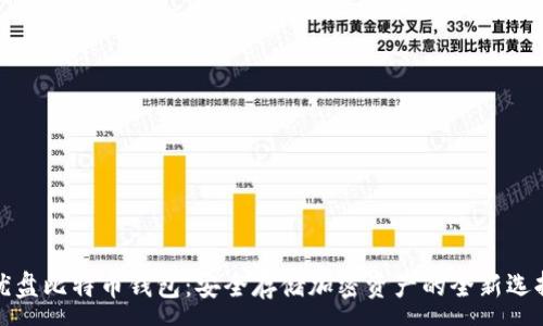 :
优盘比特币钱包：安全存储加密资产的全新选择