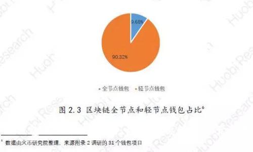 区块链钱包入门教程视频：快速掌握数字资产管理技巧