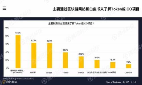 

小狐钱包转账指南：如何轻松将数字资产转到交易所