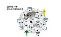 如何在苹果手机上安全下