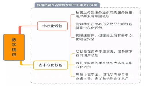 区块链钱包与交易所：理解区别与选择指南