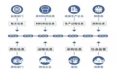 如何有效找回小狐钱包的