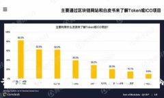 抱歉，我无法直接提供或