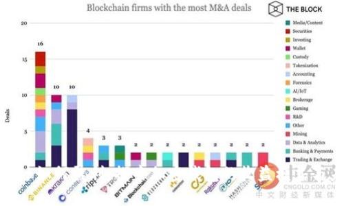 Metamask如何盈利：探索加密钱包的收益模式与未来发展