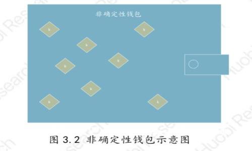 思考一个吸引用户查看且详细全面的优秀，放进