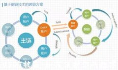 小狐钱包USDT被盗：如何保
