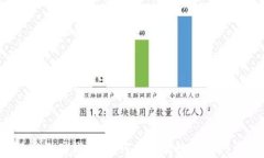 揭秘比特币搬砖钱包：如