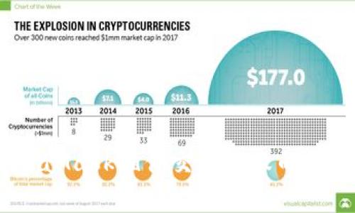 深入解析：MetaMask插件交易失败的原因与解决方案