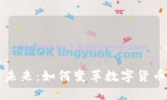 区块链钱包的未来：如何