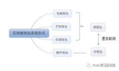 如何安全可靠地下载USDT官