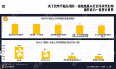 在IM钱包中存入USDT的多重