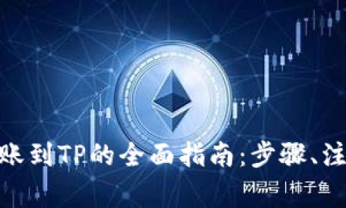 buyer小狐钱包转账到TP的全面指南：步骤、注意事项与常见问题
