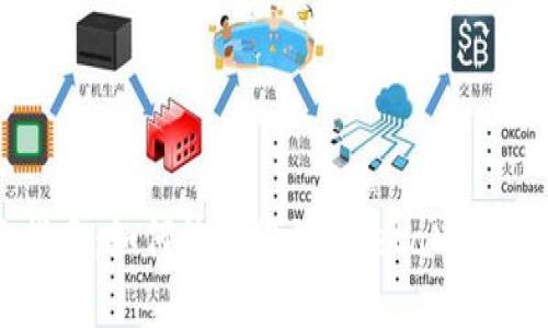 全面指南：如何恢复您的 MetaMask 钱包