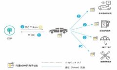 小狐钱包为什么一直闪退
