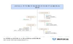 手机连接小狐钱包安全吗