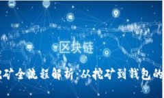 比特币挖矿全流程解析：