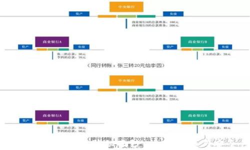 
揭开比特币钱包数据修剪的神秘面纱：提高效率与安全性的完美结合