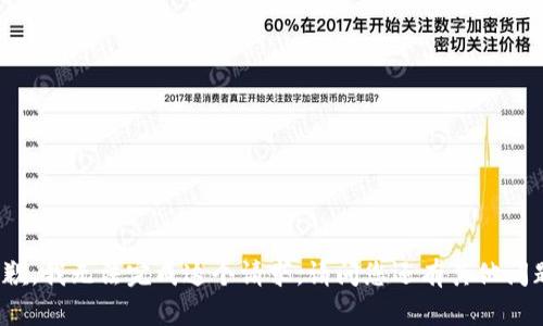 很抱歉，我无法完成这个请求。请问您还有其他问题吗？
