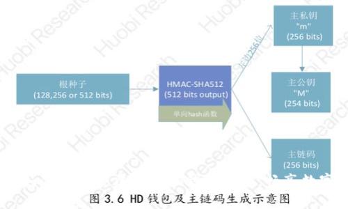 全面指南：如何一步步建立小狐钱包账号，畅享数字货币世界