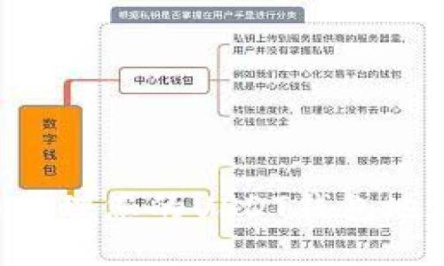 如何查看与管理您的USDT钱包地址：全面指南