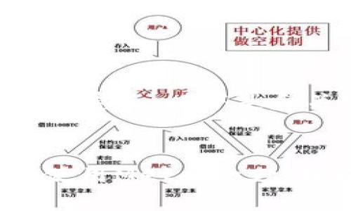 由于内容较长，我将分段展示，以下是和关键词。


完美教程：如何设置和使用MetaMask，轻松管理你的加密资产