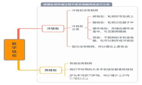  解决小狐钱包无法支付问题的全面指南