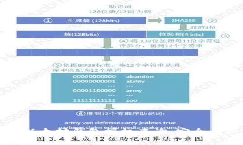 深入探讨以太坊钱包授权查询：安全与便利并存