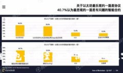 揭秘区块链钱包诈骗案：