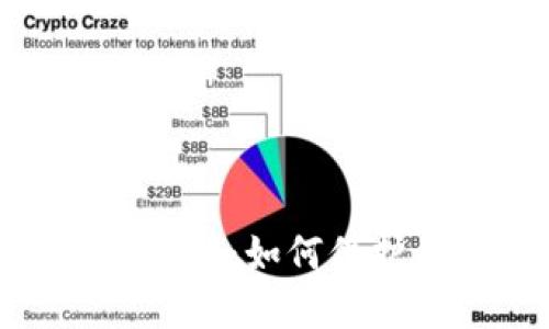 揭秘区块链钱包诈骗案：如何保护你的数字资产安全