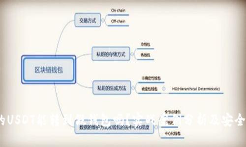 揭秘：真的USDT能转到假钱包吗？实战案例分析及安全防范指南