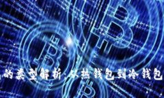 比特币钱包的类型解析：