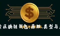 深入探索区块链钱包：原