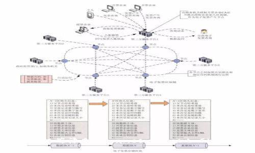 如何在MetaMask手机端添加Binance Smart Chain (BSC)：详尽指南