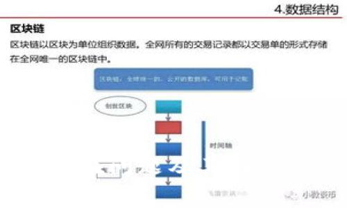小狐钱包：揭示潜在问题及其解决方案的全面探讨