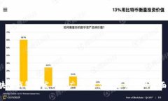  区块链钱包开发与推广：