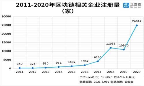 我的小狐钱包与众不同：探索个性化数字钱包的价值与趋势